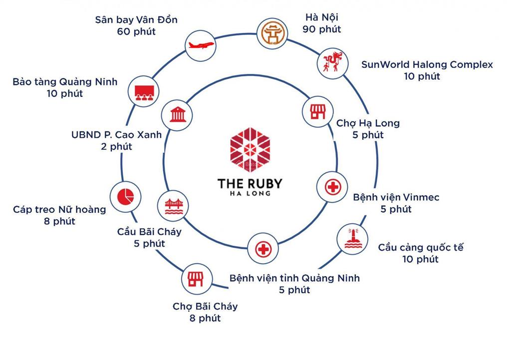 Bán ch tại ruby hạ long, 1,13 tỷ 35m2, chính chủ giá cực chất