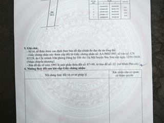 100m2 phú thịnh full thổ cư đường to, gần trường học chỉ nhỉnh 2tỷ
