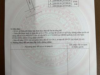 Siêu phẩm 106.7m² (3 ô tô tránh)  đẹp nhất thắng trí, kim anh (minh trí cũ).