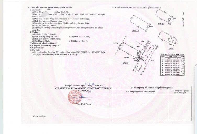 Bán gấp nhà mới 4 tầng, đồng bộ, kế bên vạn phúc city, hxh tránh nhau thông ql 13, 51m2, 8,.4 tỷ tl