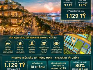 Căn giãn xây liền kề chỉ chưa đến 1,2 tỷ đầu tư có ngay 1 căn liền kề 50m2 xây 4 tầng