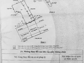 Bán khuôn đất lớn xây toà nhà, khách sạn mặt tiền lê lai, bến thành, quận 1, dt 451 m2, 450 tỷ