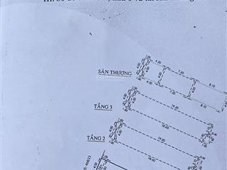 Quá áp lực  ngã tư 4 xã  n4 x d25  nhỉnh 6tỷ
