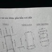 Tân kỳ tân quý  6 phòng ngủ  vừa ở vừa cho thuê
