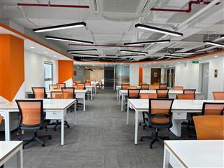 Không gian làm việc chuẩn doanh nghiệp rộng rãi, hiện đại, view đẹp