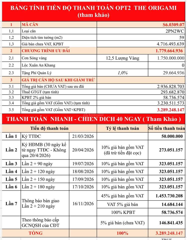 Căn 2pn giá 3,289 tỷ nổi bật phân khu origami vinhomes grand park