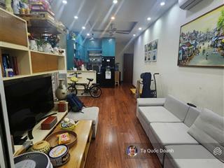 Bán căn hộ 2pn 2vs tại pcc1 complex, hà đông, 4,15 tỷ, 67m2 giá cực đẹp