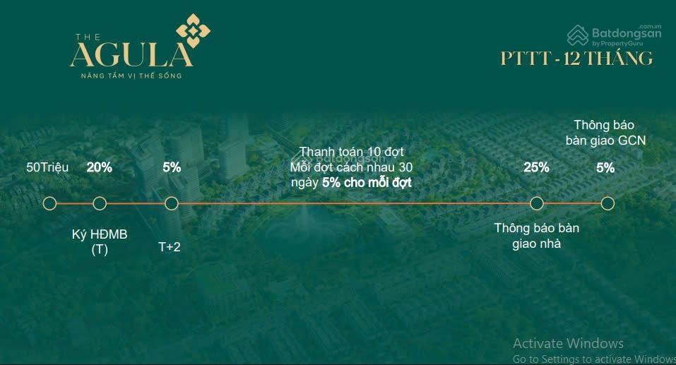 Bán nhà phố liền kề 70m2 the agula biểu tượng sống đẳng cấp tại phúc an