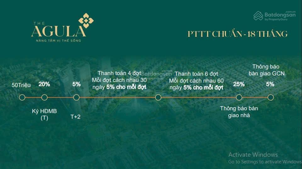 Bán nhà phố liền kề 70m2 the agula biểu tượng sống đẳng cấp tại phúc an