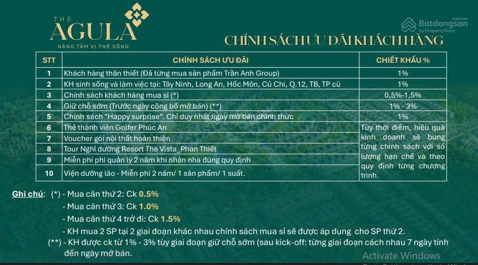 Bán nhà phố liền kề 70m2 the agula biểu tượng sống đẳng cấp tại phúc an