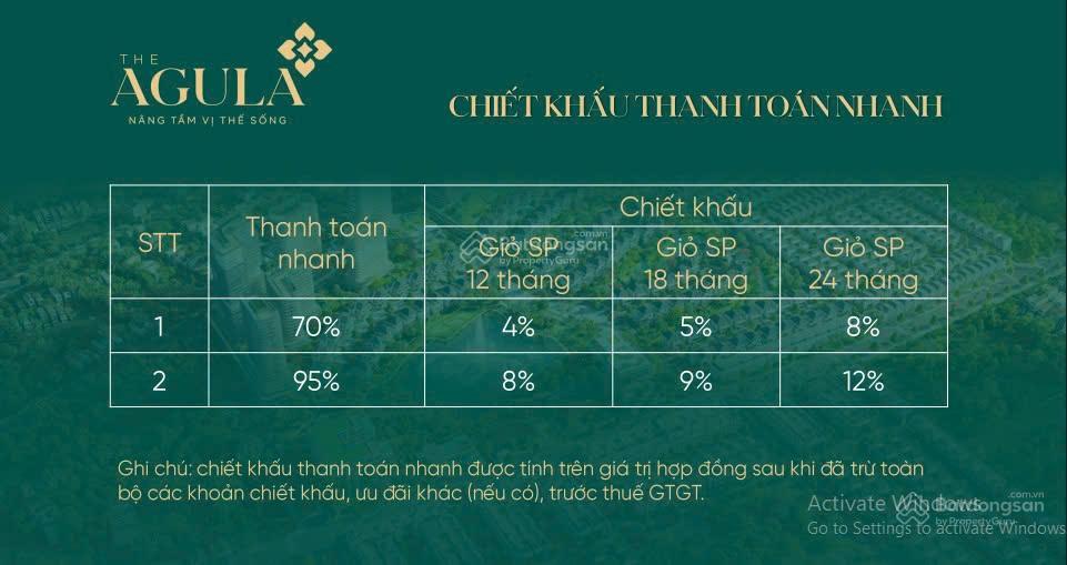 Bán nhà phố liền kề 70m2 the agula biểu tượng sống đẳng cấp tại phúc an