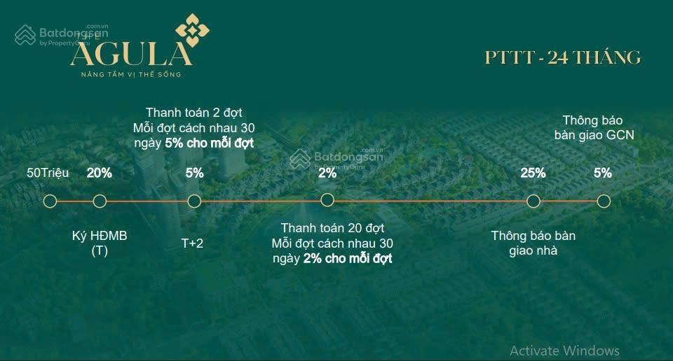Bán nhà phố liền kề 70m2 the agula biểu tượng sống đẳng cấp tại phúc an