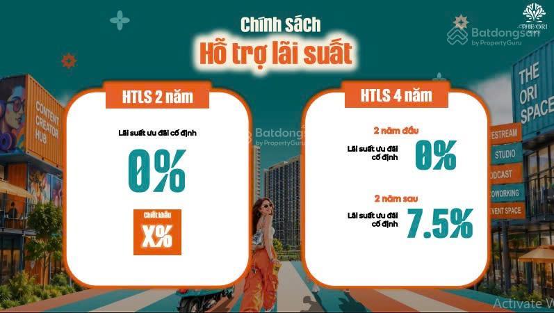 Căn hộ mặt tiền đường gò hưu, thanh toán tháng chỉ 3,7tr, sở hữu chỉ 150tr đến khi nhận nhà