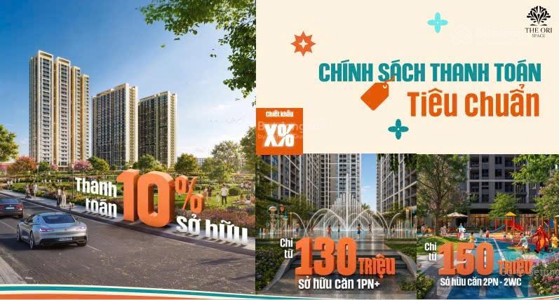 Căn hộ mặt tiền đường gò hưu, thanh toán tháng chỉ 3,7tr, sở hữu chỉ 150tr đến khi nhận nhà