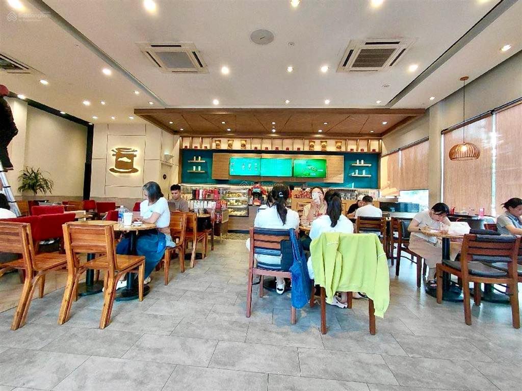 Lô góc mặt tiền tôn đức thắng & nguyễn huy tưởng  hai mặt tiền kinh doanh vàng lõi phố sầm uất