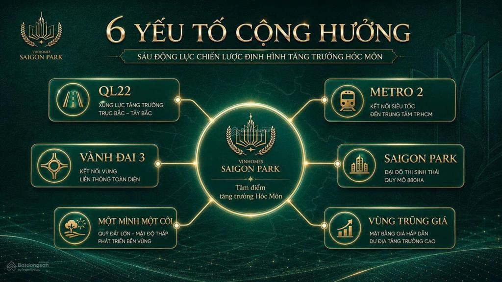 Đại đô thị vinhomes saigon park mở booking. cơ hội sở hữu nhà vinhomes f0 chỉ từ 1,72 tỷ