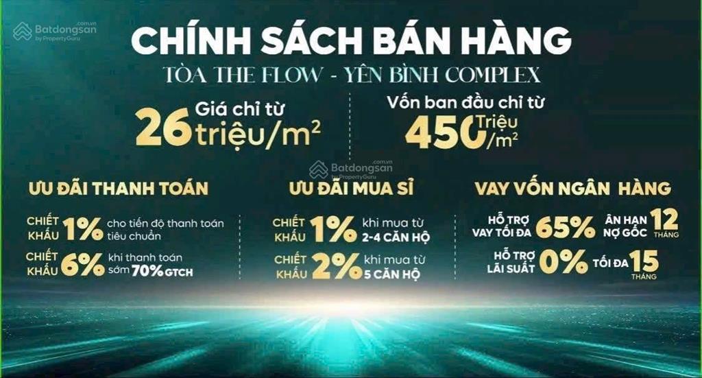 Yên bình complex  giá chỉ từ 25tr/m  thanh toán 30% sở hữu ngay cạnh samsung thái nguyên
