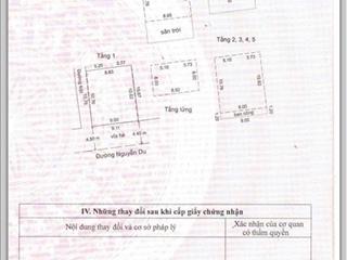 Hạ 3 tỷ bán nhanh tòa căn hộ mt nguyễn du  trung tâm hải châu  thu nhập 100tr/th  0938 155 ***