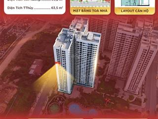 Siêu hot. chỉ hơn 3 tỷ bạn đã sở hữu ngay căn hộ cao cấp tại vinhomes, thủ đức