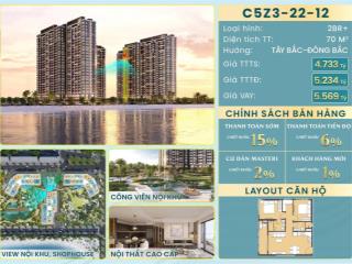 2pn+ view hồ giá chỉ từ 4,9 tỷ sở hữu ngay căn hộ 2pn+ masteri grand coast