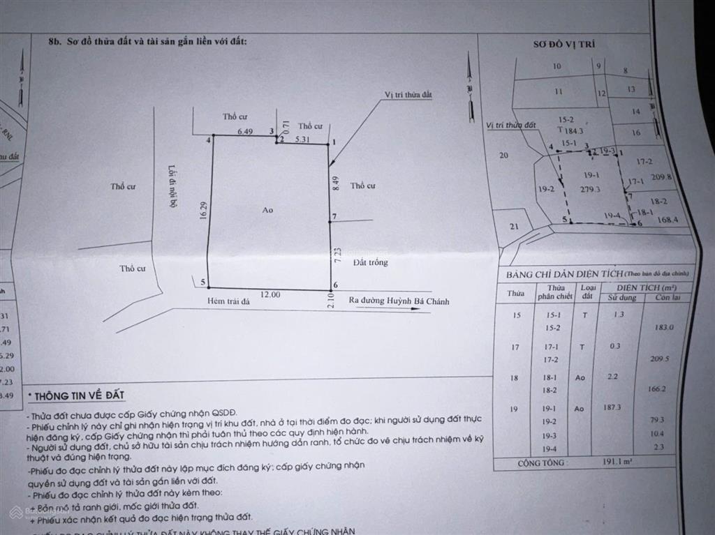 Bán ao 192m2 chỉ 1,5 tỷ  ngang 12m, kdc hiện hữu