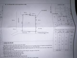Bán ao 192m2 chỉ 1,5 tỷ  ngang 12m, kdc hiện hữu