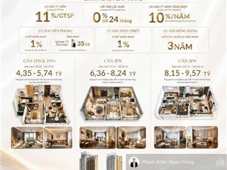 Chỉ từ 4,35 tỷ sở hữu căn hộ cao cấp ven sông sài gòn vlasta premier phú thuận  0985 519 ***