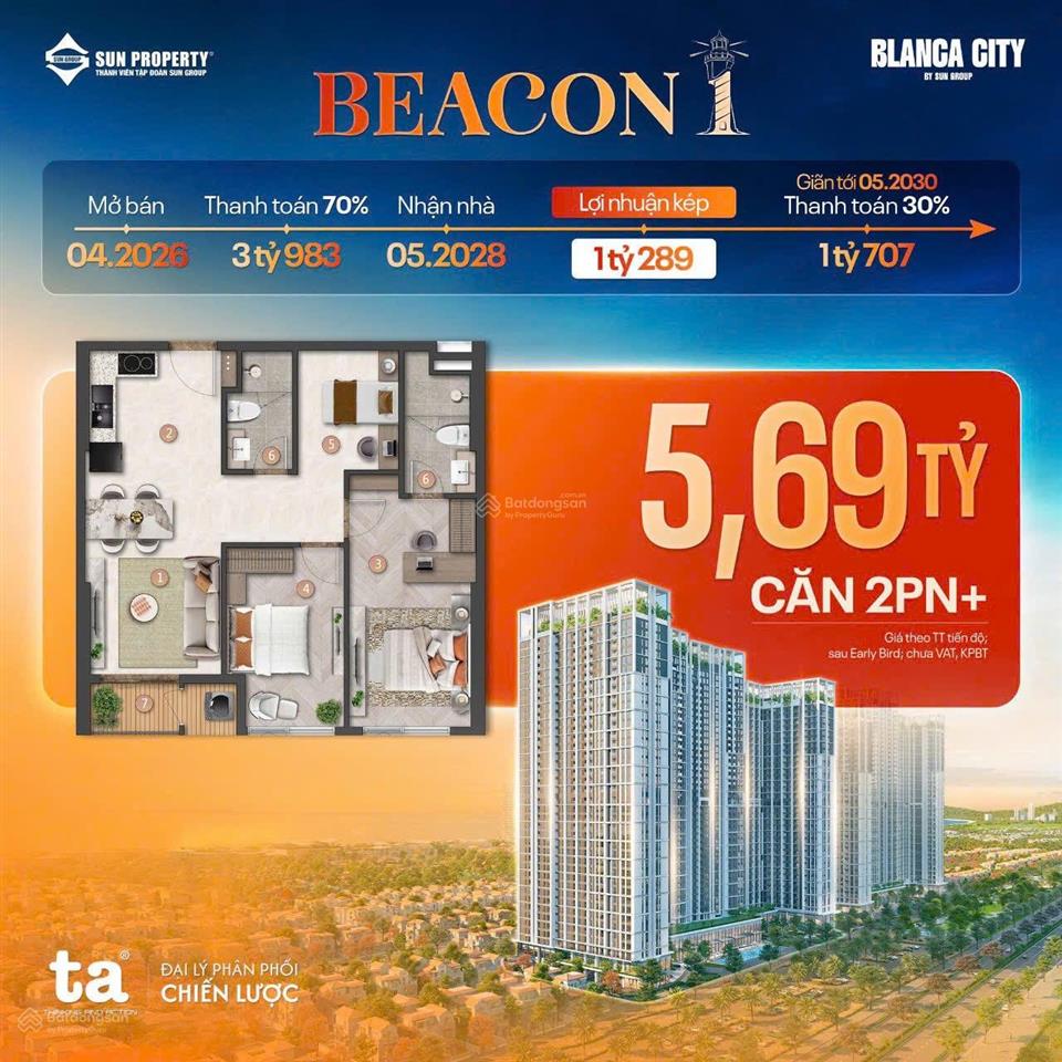 Mở bán đợt 1 căn hộ mặt biển vũng tàu sở hữu lâu dài, chủ đầu tư sungroup.  0938 057 ***