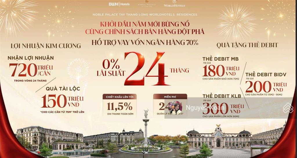 Duy nhất căn 55m2, 5 tầng, gần trường học, bệnh viện, 2 công viên, bàn giao t6.2026 giá nhỉnh 12 tỷ
