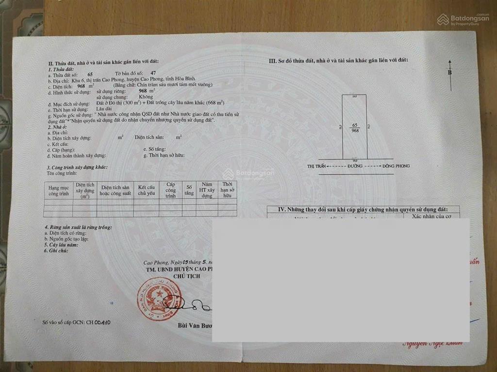 Bán đất thị trấn cao phong hòa bình giá chỉ 9 triệu/m2,  0961 517 ***