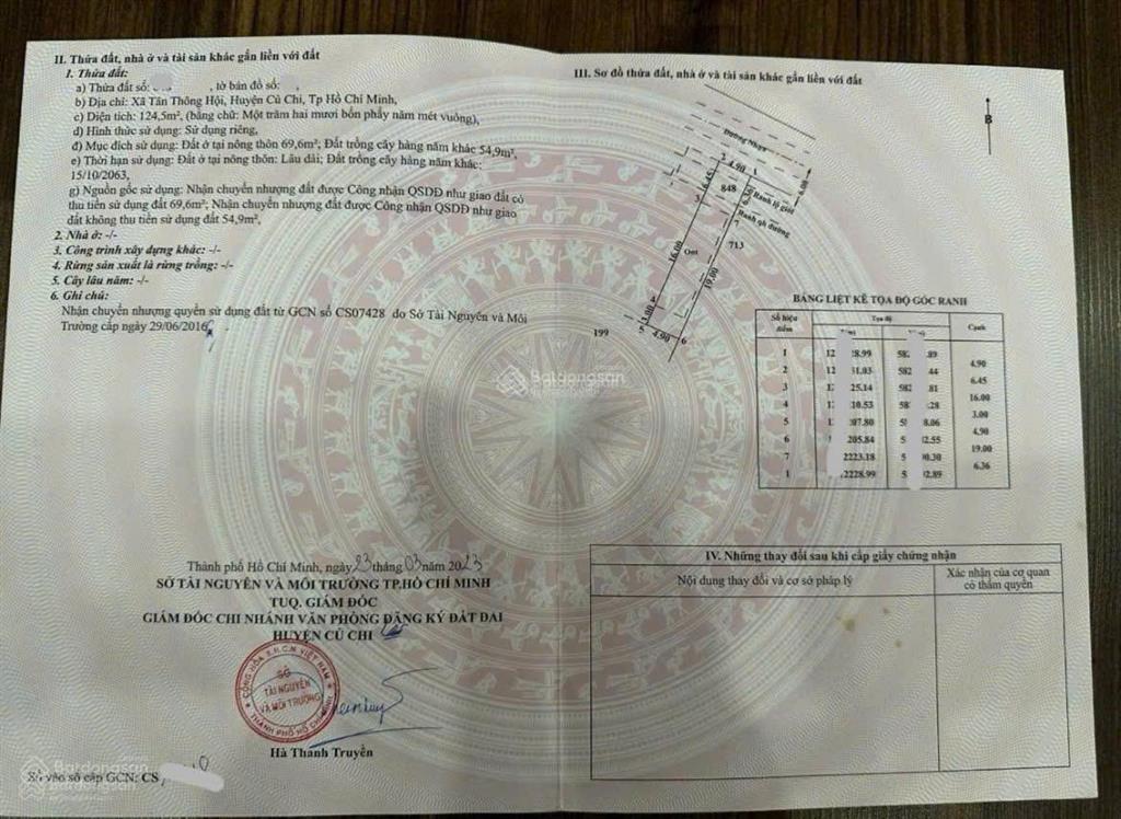 Ngộp bank chủ cần bán lô đất. gía mềm 1.1 tỷ. nằm cạnh chợ việt kiều, củ chi. dt 125m2, shr.