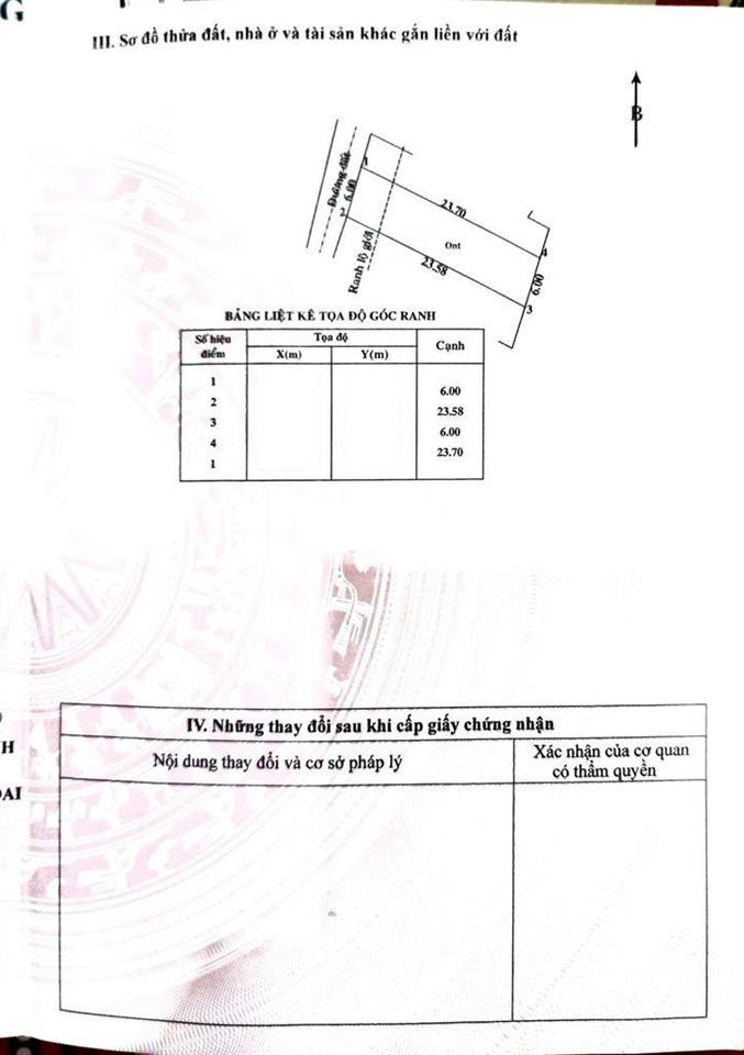 Bán gấp lô đất (6x23) để xoay sở. gía 1 ty 100 trieu, cách ql22 chỉ 300m. xã tân thông hội, củ chi