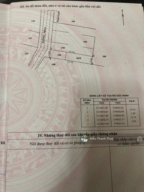 Bán lô đất 127m2 đ. nguyễn văn hoài, tân an hội. sổ hồng riêng. giá siêu rẻ 1 tỷ. cạnh kcn tây bắc