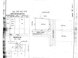 Đất góc 2mt đường 16 m gần nguyễn duy trinh phú hữu 607,5m² thổ cư chỉ 30 triệu/m2. hệ số 5