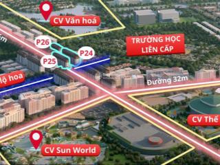 Mở bán quỹ hàng mới park residences  chỉ từ 1,4 tỷ có ngay duplex mini tại đại đô thị sun megacity