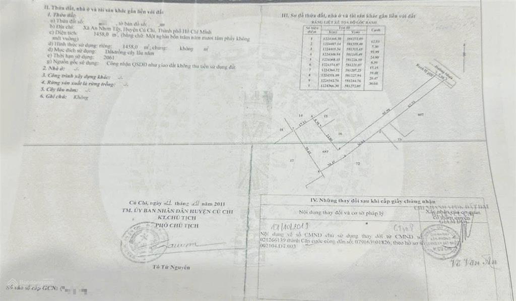 Bán lô đất cây lâu năm 1458m2 tại an nhơn tây, củ chi sổ hồng riêng, pháp lý chuẩn