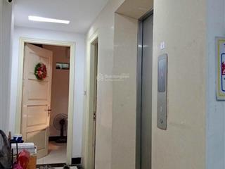 Siêu phẩm  ngõ thông tứ tung  kinh doanh chdv  phân lô ô tô  2 thoáng trước sau 6 tầng thang