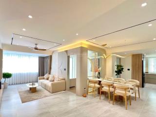 Chung cư căn hiếmcho thuê bao đẹp tại riverpark residence, 30 triệu, 127 m2