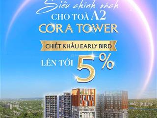 2.x tỷ sở hữu căn hộ cao cấp khu nam hoà xuân, đà nẵng