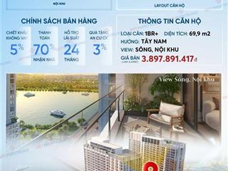 Chỉ từ 3,27 tỷ sở hữu căn 1pn+ có sân vườn tại spana tower chưa qua đầu tư