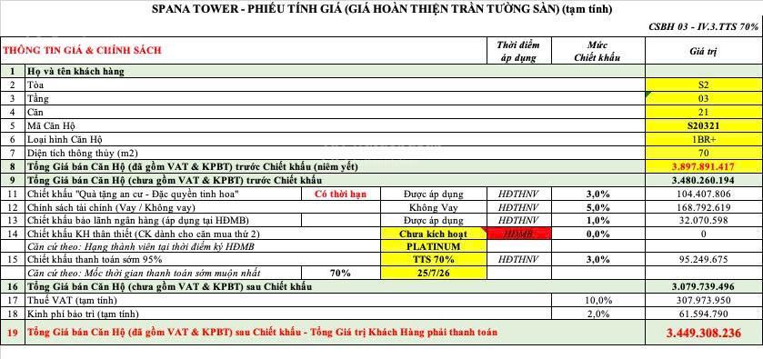 Chỉ từ 3,27 tỷ sở hữu căn 1pn + chưa qua đầu tư, có sân vườn tại spana tower đà nẵng