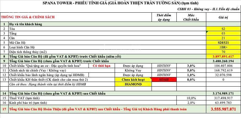 Chỉ từ 3,27 tỷ sở hữu căn 1pn + chưa qua đầu tư, có sân vườn tại spana tower đà nẵng