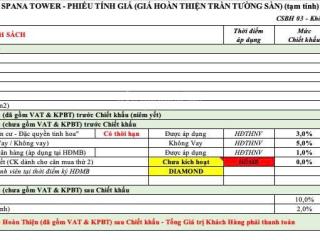 Chỉ từ 3,27 tỷ sở hữu căn 1pn + chưa qua đầu tư, có sân vườn tại spana tower đà nẵng