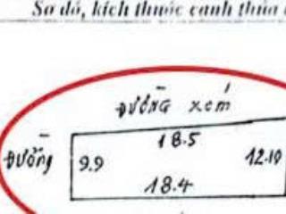 Bán mảnh đất 200m2, xóm 4trực tháitrực nnhnam định (xã minh tháininh bình)