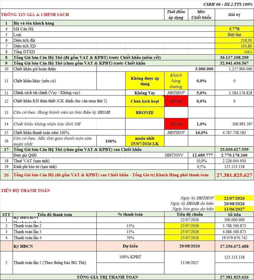 Biệt thự góc duy nhất view trực diện vườn hoa full giá chỉ 27 tỷ. e tuấn xem chi tiết 0765 828 ***