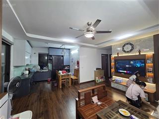 Cần cho thuê chung cư a5 học viện quân y phùng hưng, hđ
dt 71m, 2n, 2vs full nội thất
giá 10tr