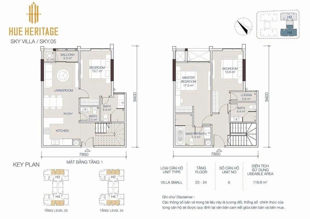Siêu vip, độc quyền căn hộ sky villa ngay trung tâm tp huế  hue heritage giá yêu  đối diện vincom
