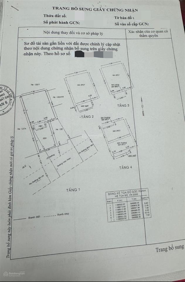 Nhà mặt tiền đường văn thân phường 8 quận 6 chính chủ đăng tin