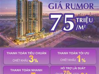 Bán căn 1 ngủ chung cư ambience gamuda hải phòng 42m2 giá 3,15 tỷ