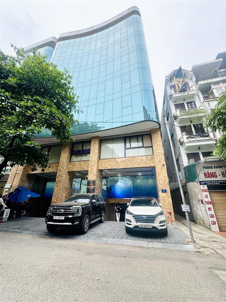 Hiếm có khó tìm mặt phố kinh doanh giá như nhà trong ngõ sổ đỏ lại giử bank